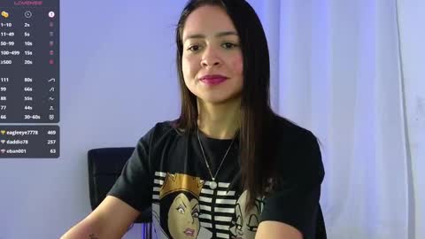 Snapshot of alejandra8__ chatting on January 2025 07:57:01 AM I will not be online from December 7th to December 18th Last vacation trip online show from January 2025 07:57:01 AM