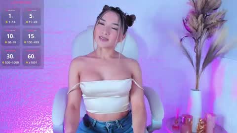 Snapshot of alexa_fox18 chatting on February 2025 04:15:01 AM Alexa online show from February 2025 04:15:01 AM