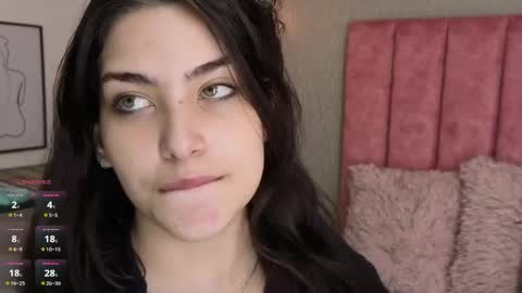 Alexa Thaylor online show from May 2026 04:14:02 PM