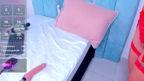 Snapshot of alexaa_small chatting on February 2025 03:59:01 PM alexaa_small online show from February 2025 03:59:01 PM