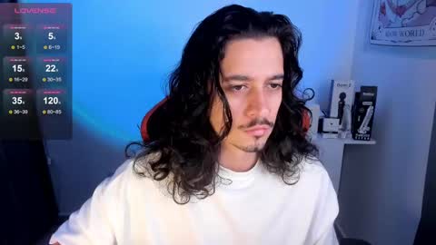 alexfloreszzz online show from March 2025 10:54:02 AM