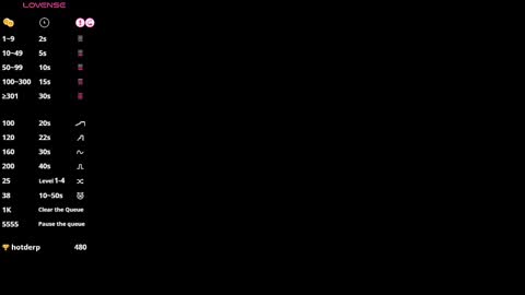 Alex Oconnor online show from December 2024 12:55:02 PM