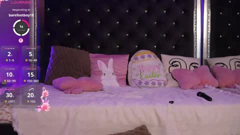 Alexxis Rae online show from April 2026 03:15:02 AM