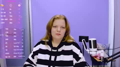 alice_cold online show from October 2025 01:34:01 PM