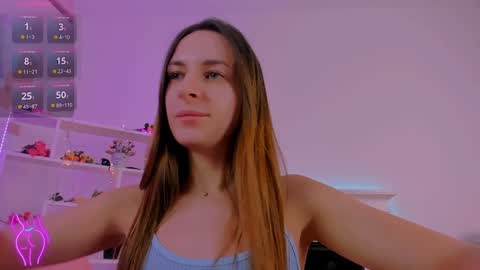 Snapshot of alice_in_the__wonderland chatting on January 2025 09:34:01 AM Alice online show from January 2025 09:34:01 AM