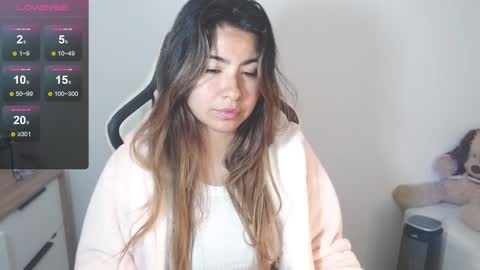 Alice online show from January 2025 07:35:01 PM