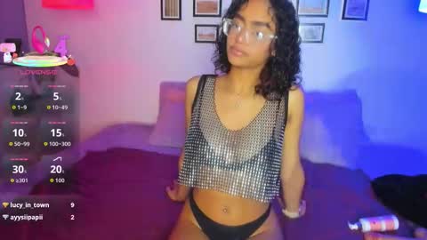 alice_simmons online show from January 2026 11:59:02 AM