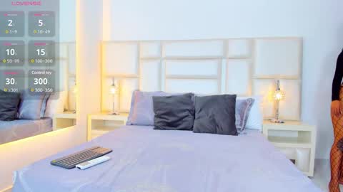 alicegould online show from December 2024 11:45:01 AM