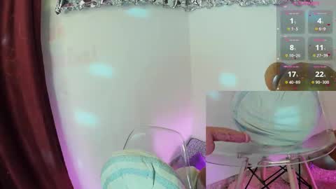 Alicekingdom online show from September 2025 01:53:02 AM