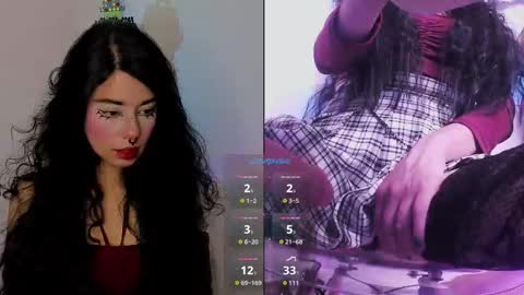 Alicekingdom online show from October 2025 12:00:02 AM