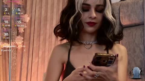 alicenoir_ online show from April 2026 11:35:02 PM