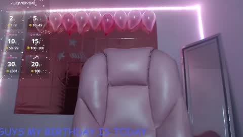 Snapshot of alisa__cain chatting on January 2025 06:09:01 AM Alejandra online show from January 2025 06:09:01 AM