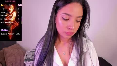 alissarose_1 online show from April 2026 11:18:01 PM
