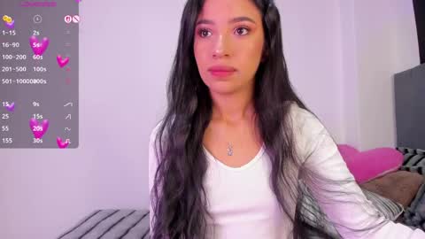 alissarose_1 online show from May 2026 05:21:02 PM