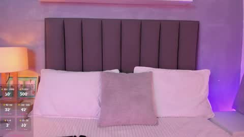 alisson_81 online show from February 2026 02:54:01 AM