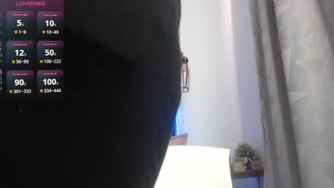 Alice online show from January 2025 07:15:01 PM