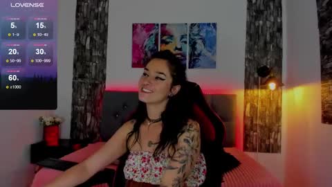 Allison sc online show from January 2025 10:07:02 PM