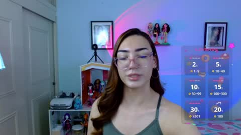 Snapshot of allisonblossom chatting on May 2026 06:45:02 PM online show from May 2026 06:45:02 PM