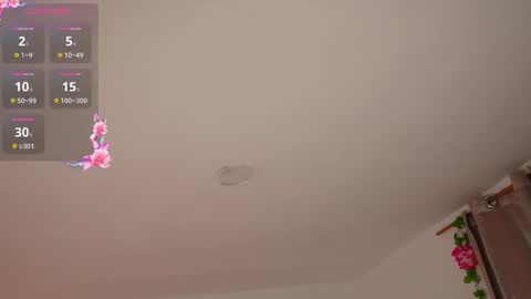 Snapshot of alondrraparrow chatting on December 2024 11:39:01 PM Alondra online show from December 2024 11:39:01 PM