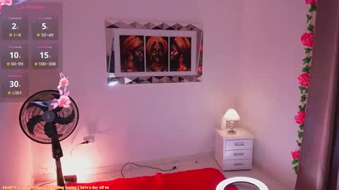 Snapshot of alondrraparrow chatting on January 2025 03:23:02 AM Alondra online show from January 2025 03:23:02 AM