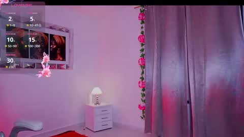 Snapshot of alondrraparrow chatting on January 2025 10:06:02 PM Alondra online show from January 2025 10:06:02 PM