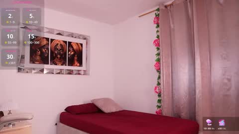 Snapshot of alondrraparrow chatting on February 2025 08:31:02 PM Alondra online show from February 2025 08:31:02 PM