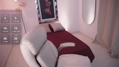 Snapshot of alondrraparrow chatting on October 2025 09:35:02 AM Alondra online show from October 2025 09:35:02 AM