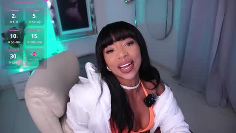 Snapshot of alondrraparrow chatting on February 2026 08:27:02 PM Alondra online show from February 2026 08:27:02 PM