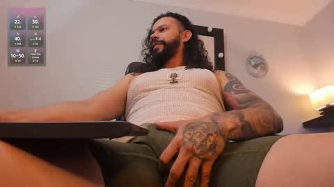 Snapshot of alukardbig chatting on December 2025 02:03:01 PM alukardbig online show from December 2025 02:03:01 PM