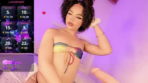 Snapshot of alysha_sweet chatting on January 2025 02:11:02 AM online show from January 2025 02:11:02 AM