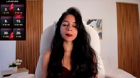 alyssabeauty_ online show from May 2026 09:13:01 PM
