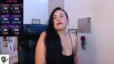 Snapshot of amalia_brunette chatting on January 2025 11:06:01 PM AMALIA online show from January 2025 11:06:01 PM