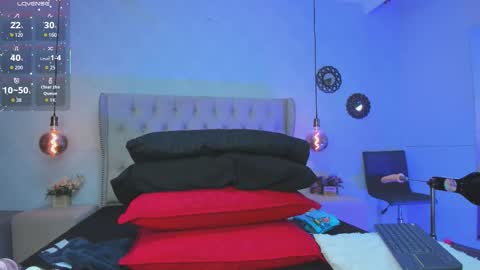 amanda29_ online show from November 2025 07:37:02 PM