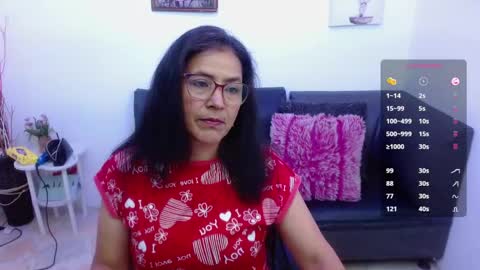 amandapeet online show from January 2026 08:25:01 PM