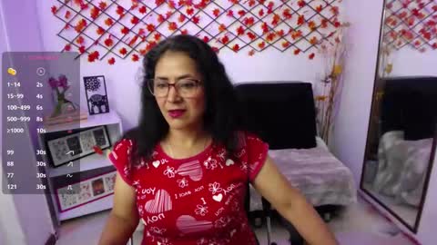 amandapeet online show from March 2026 08:48:01 PM