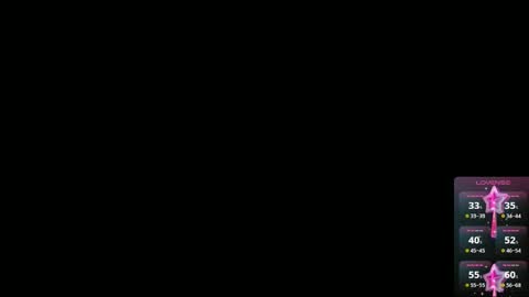 Ambar  online show from February 2026 03:29:02 AM