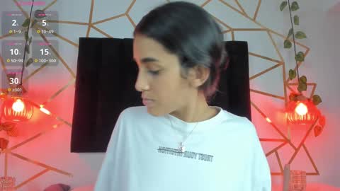 Snapshot of ambeer_rousess chatting on March 2025 08:12:01 PM Amber online show from March 2025 08:12:01 PM