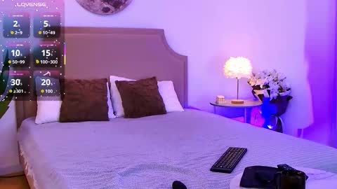 Amber online show from February 2026 05:36:02 AM