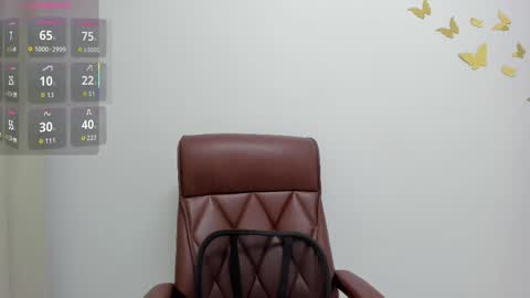 AmberRosewood online show from March 2026 05:13:01 AM