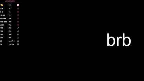 Amber online show from February 2025 08:53:02 PM