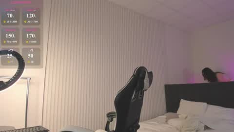 Ameliia castro online show from July 2026 03:54:02 AM