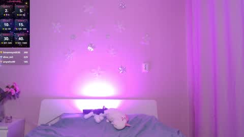 Snapshot of amy_glorious chatting on January 2025 11:33:01 PM Amy online show from January 2025 11:33:01 PM