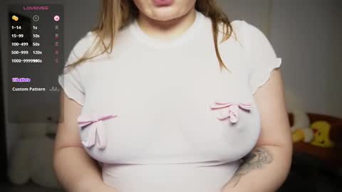 Snapshot of amy_ross1 chatting on February 2025 10:04:02 PM Daniela M online show from February 2025 10:04:02 PM