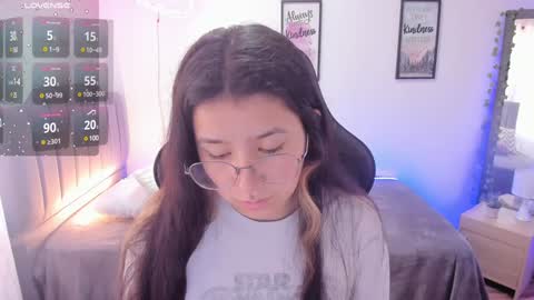 Snapshot of amy_sophiaa chatting on January 2025 03:09:02 PM Amy sophia 3 online show from January 2025 03:09:02 PM