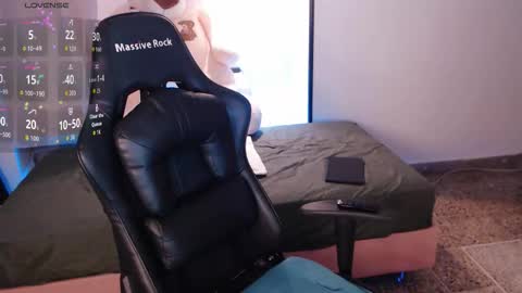 Mia Cristancho online show from February 2026 01:10:02 AM