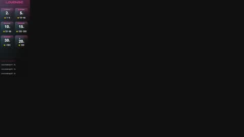 Anahi  online show from February 2026 02:53:01 AM
