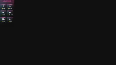 Anahi  online show from March 2026 02:04:02 AM