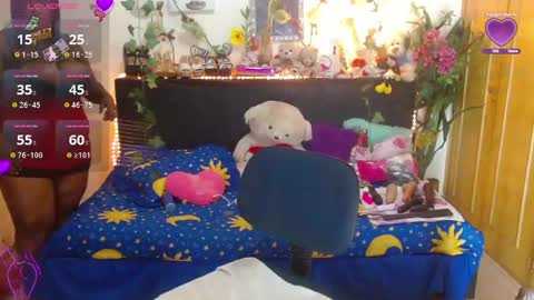 anai_valentinex online show from December 2024 04:36:02 AM