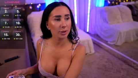 Anna online show from January 2025 04:05:01 AM