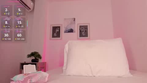 Ana online show from January 2026 08:33:01 PM